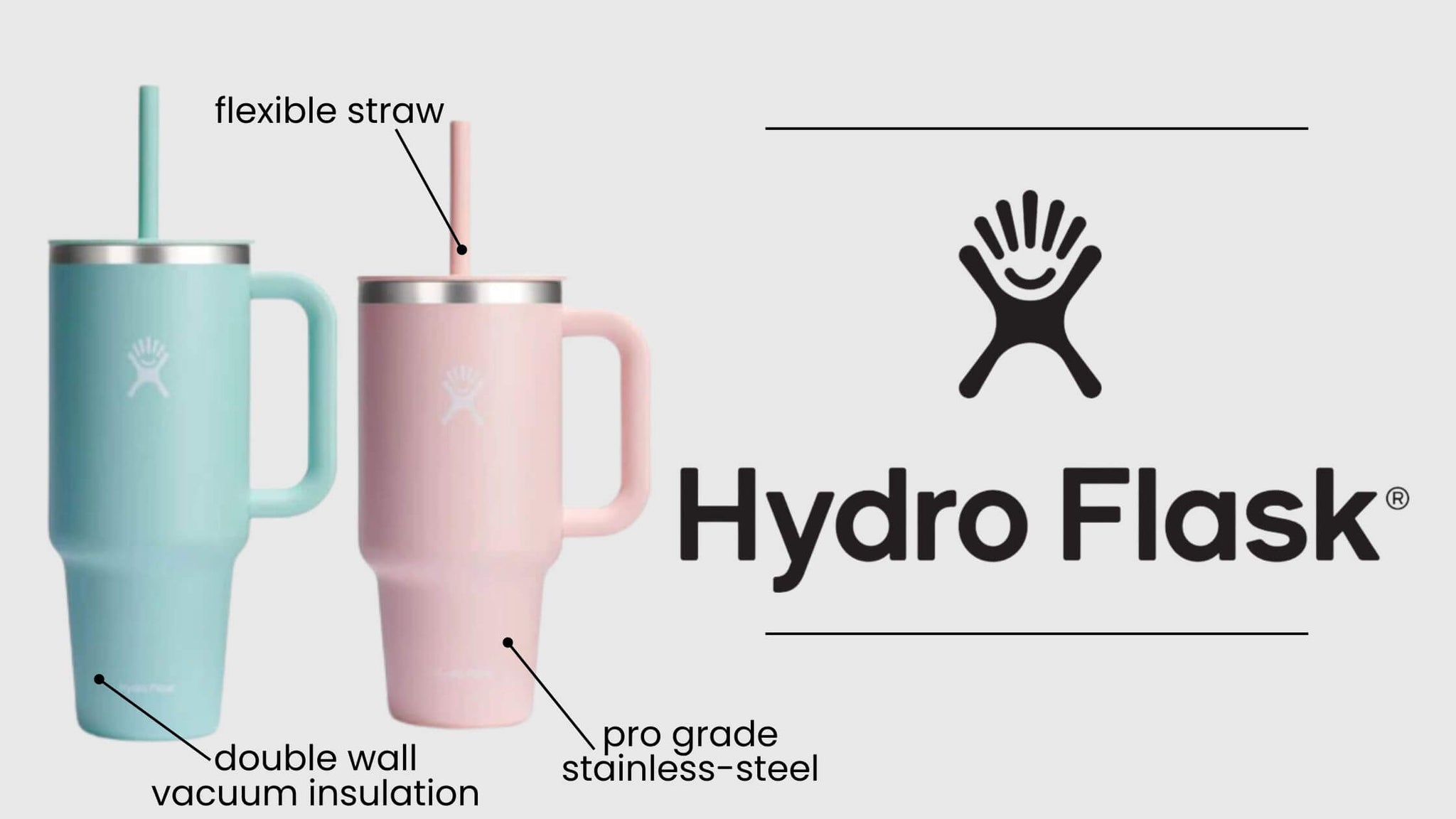 Tried & Tested: HydroFlask