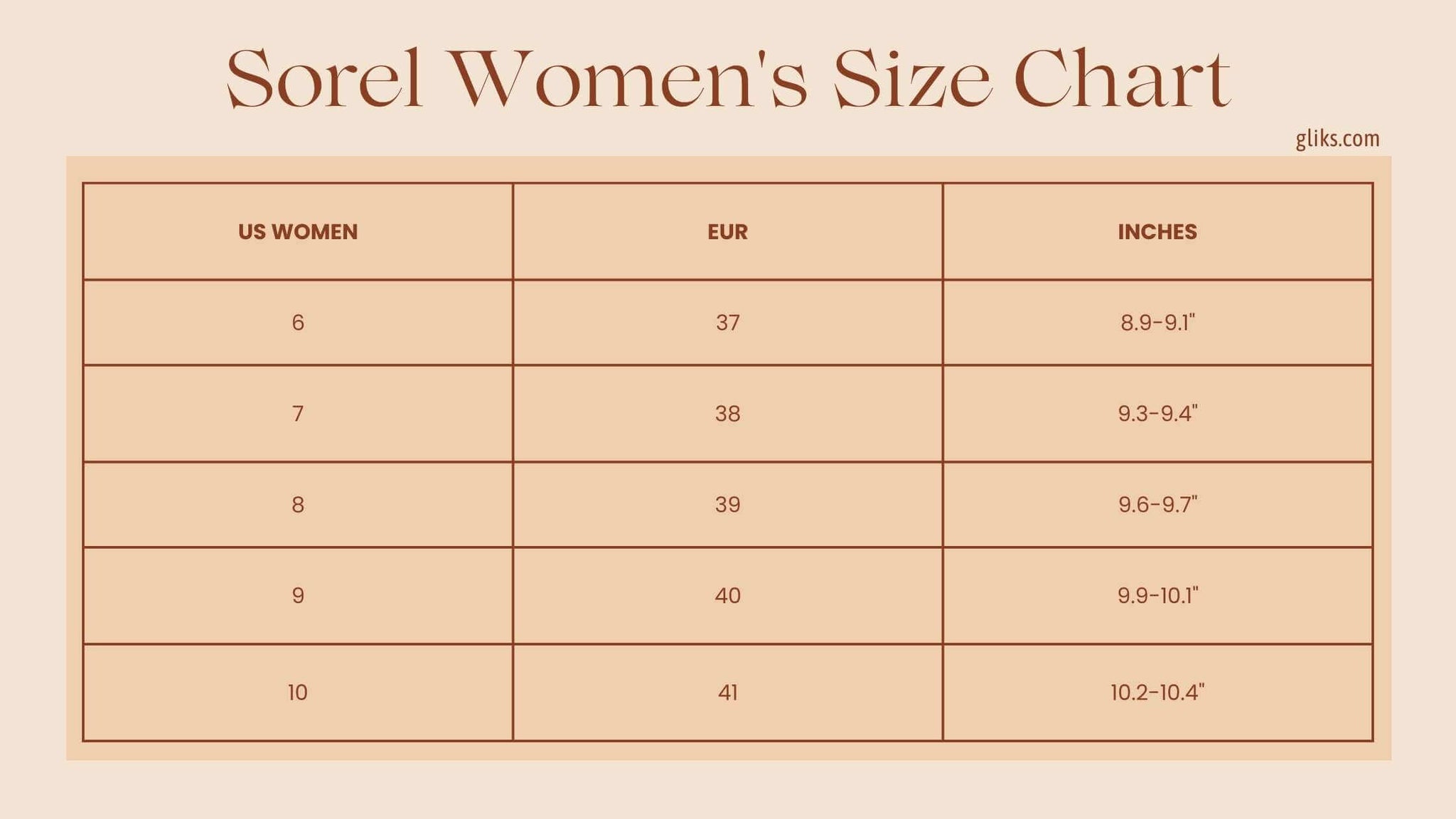 Sorel Size Chart