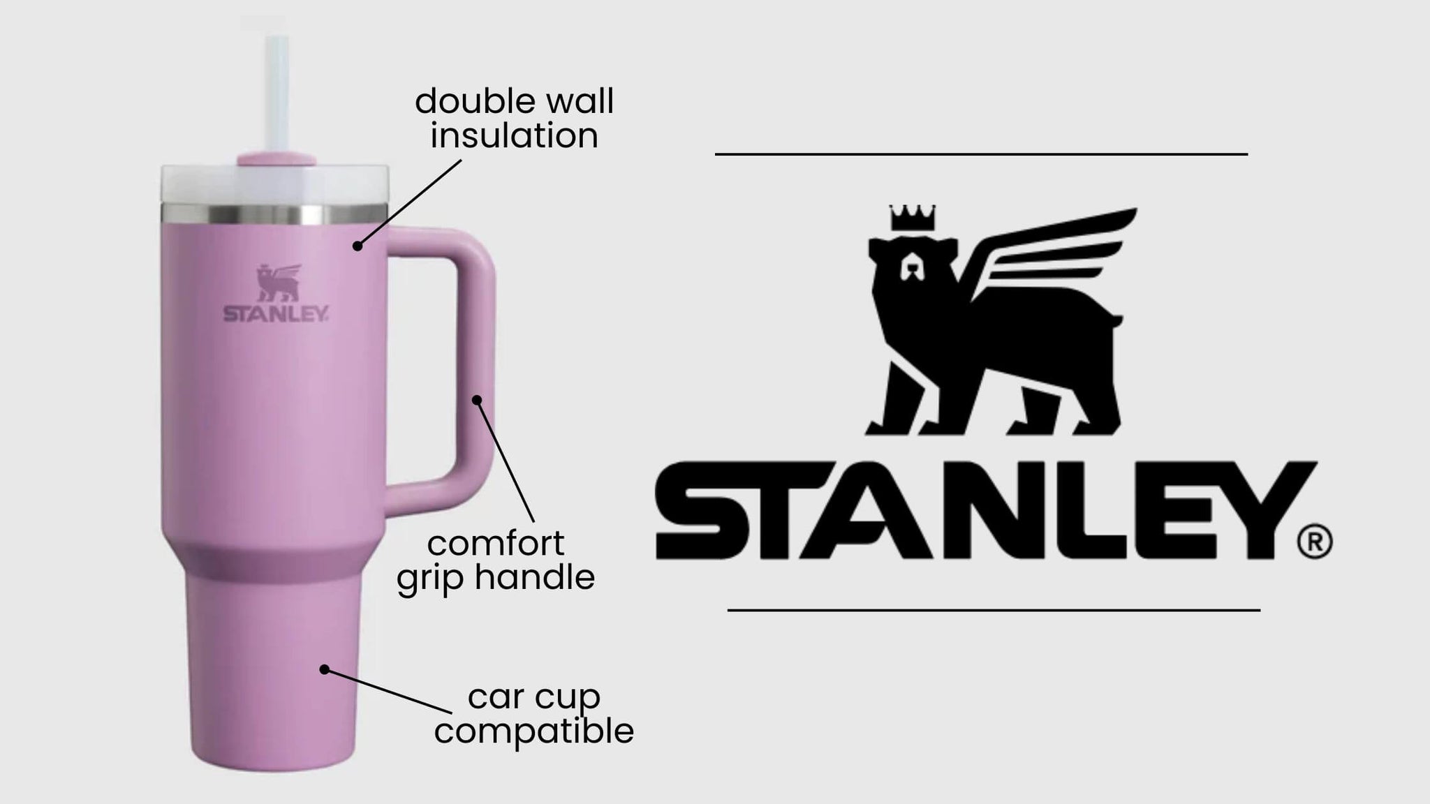 Tried & Tested: Stanley