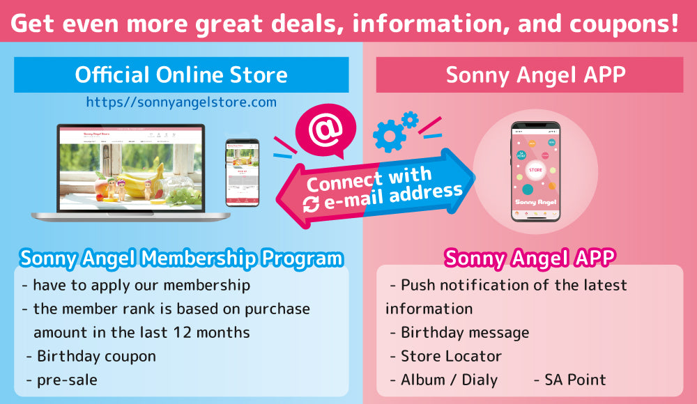 Membership Program Sonny Angel Store