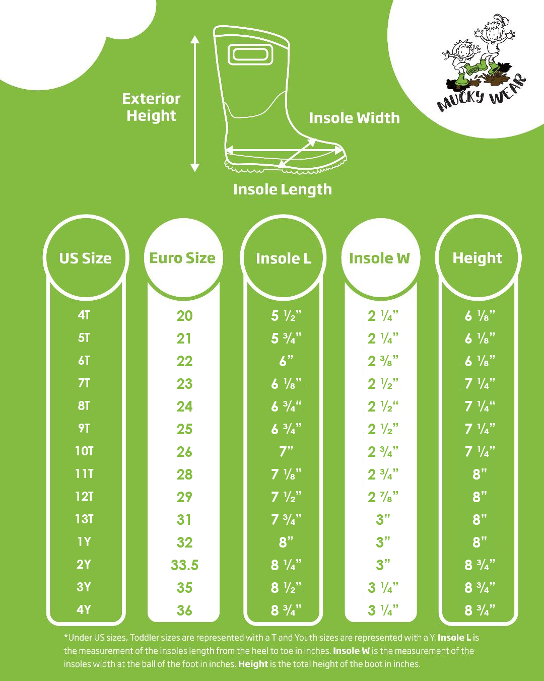 Hunter Toddler Size Chart