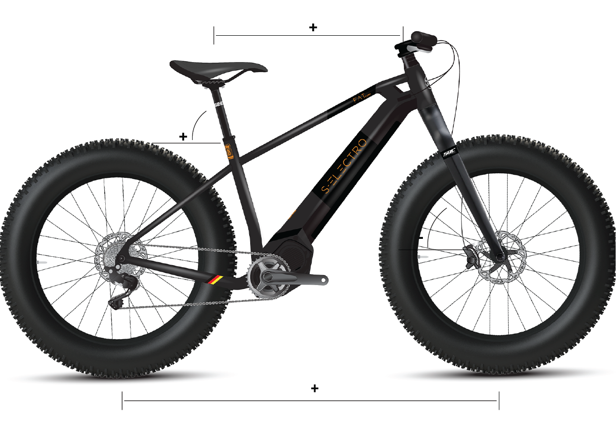 S-Electro Fat Comp geometry