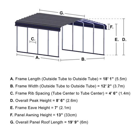 12x20 Steel Carport Dimensions - Grizzly Shelter Ltd.