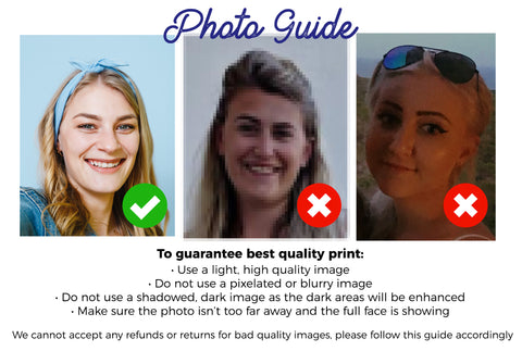 Photo Guide