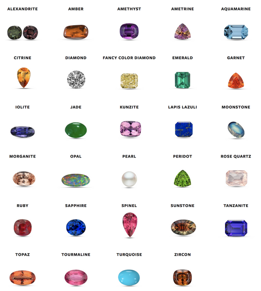 The Significance and Meaning of Gemstones – Harper Kendall