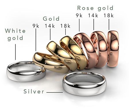 Precious Metals 