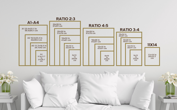 Wall art print ratio guide for showing sizes and scalability