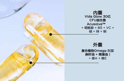 Vida Glow Clear, Acne and sensitive skin supplements