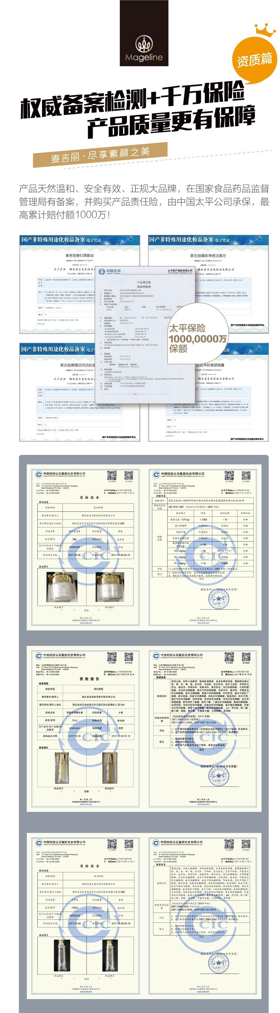 Mageline Skincare Test Reports