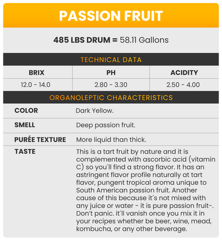 Dira Passion Fruit Puree - El Mariachi