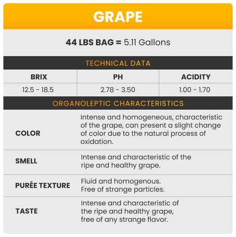 Grape Aseptic Fruit Purée Bag