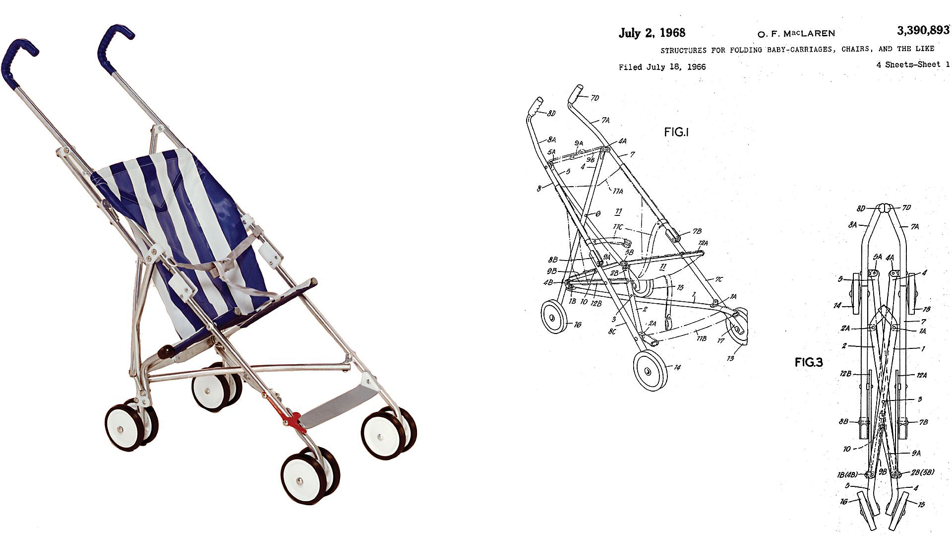 maclaren stroller comparison chart