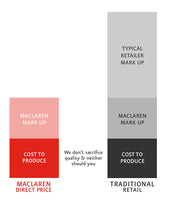 maclaren stroller comparison chart