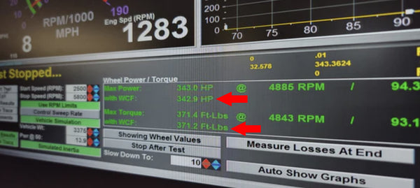Audi A3 2.0T IS38 E30 Dyno Results