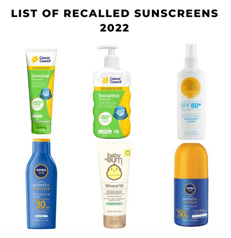 List of Sunscreens Recalled 2022
