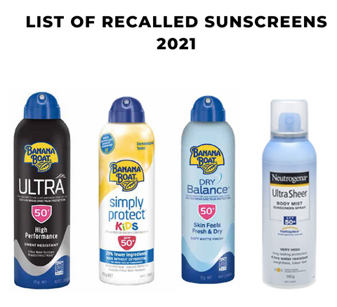 List of Sunscreens Recalled 2021