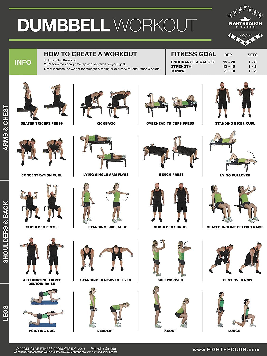 Printable Dumbbell Workout Customize and Print