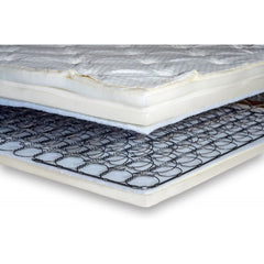 Innerspring / Memory Foam Mattress