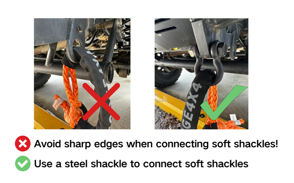 avoid sharp edges when connecting soft shackles