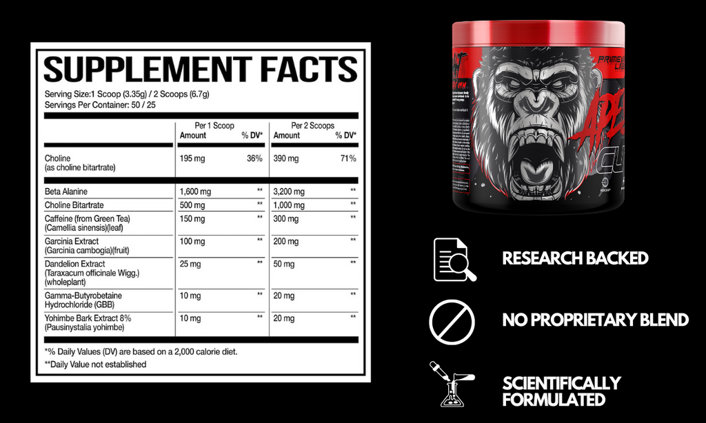 Ape Sh*t Cutz Pre Workout Energy Drink Thermogenic