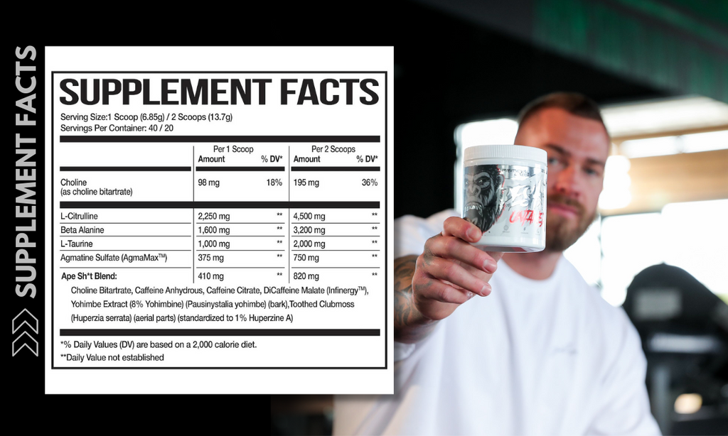 Primeval Labs Ape Sh*t Pre-Workout Supplement Ingredients