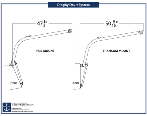 Kingston Anchors Dinghy Davit System