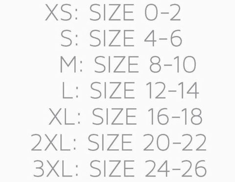 Iris Size Chart
