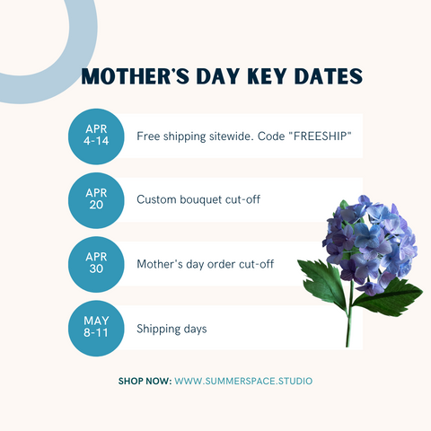 mother's day schedule. ships in 2 days in America