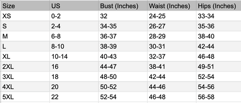 twisted movement size guide chart