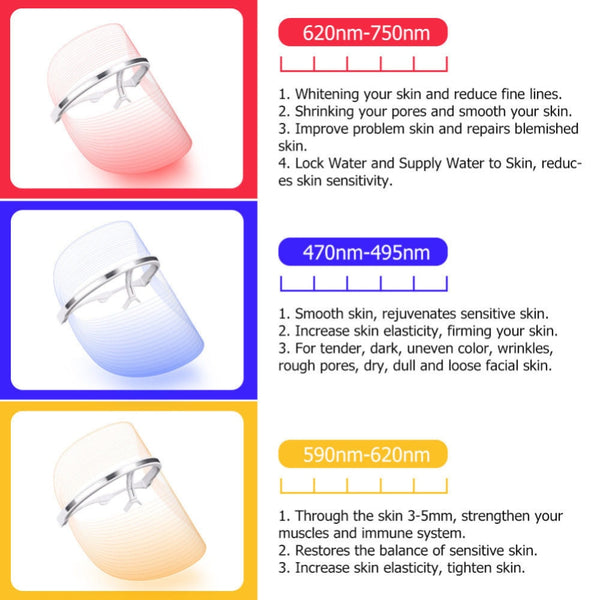 light therapy face mask