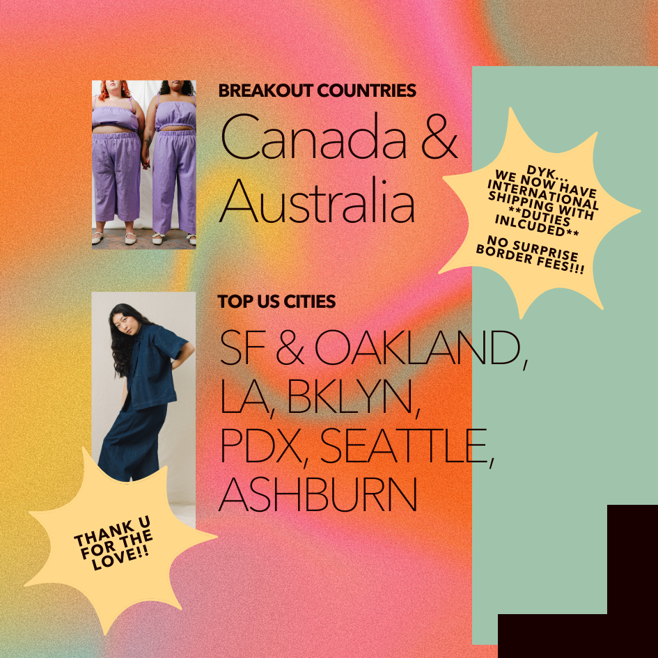 Breakout Countries - Australia & Canada Top US Cities - SF Bay Area Oakland LA Brooklyn Portland Seattle Ashburn