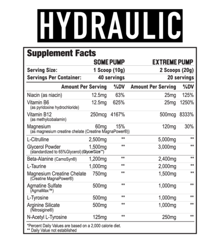 Hydraulic by Axe & Sledge Fit Nutrition