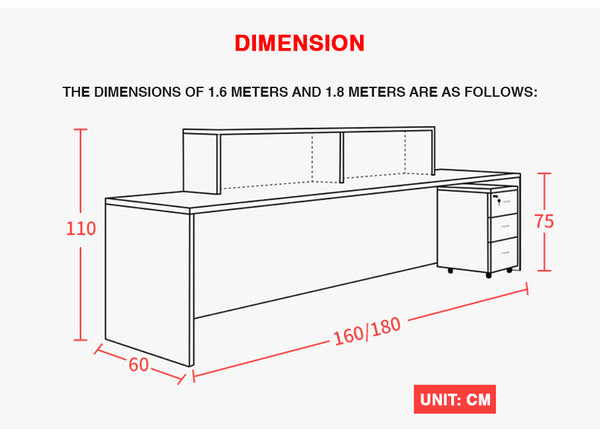 Dimension 2