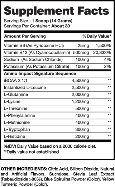 Amino Impact