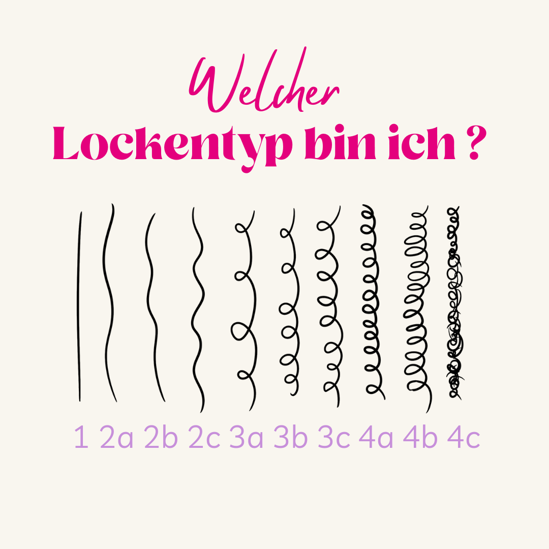 Lockentypen im Überblick