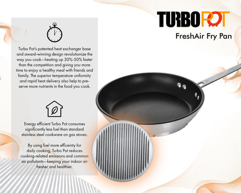 TURBO POT RAPID HEAT CERAMIC 10-INCH NONSTICK FRY PAN WITH ERGONOMIC H –  Turbo Pot