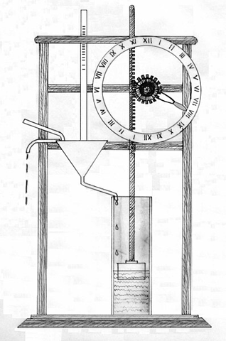 A water clock (clepsydra). 1753. Source.