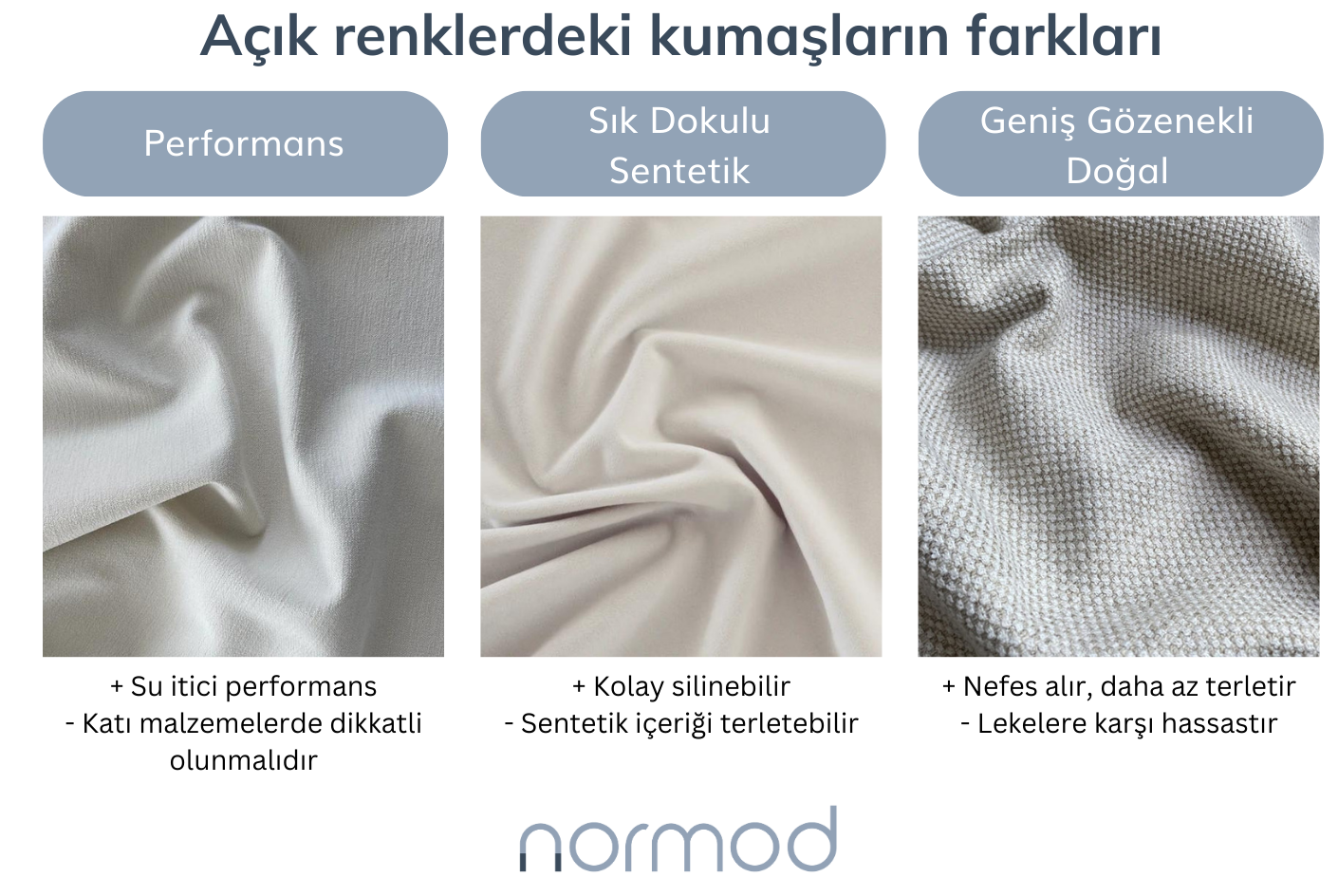 Açık renklerdeki kumaşların farkları - Normod