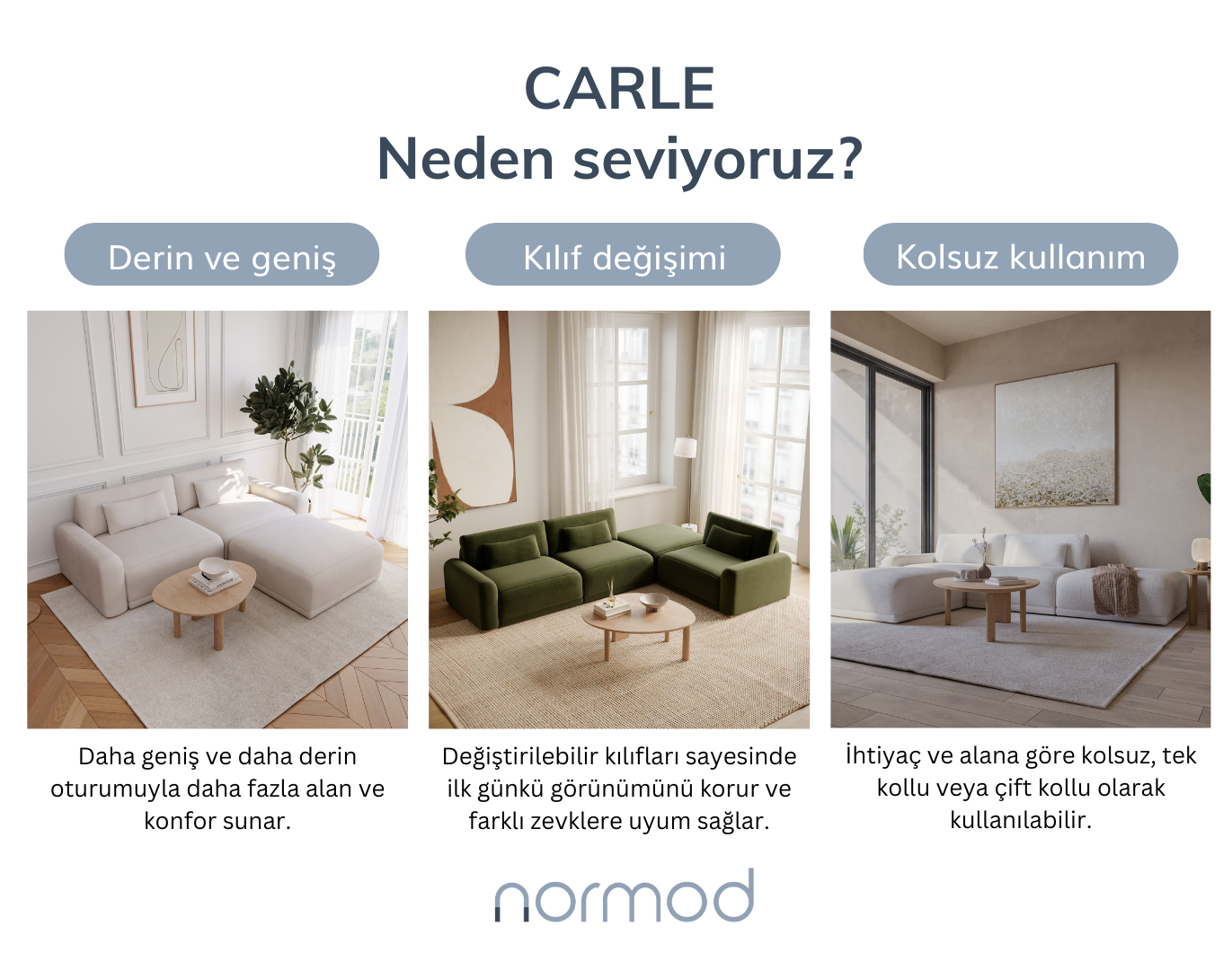 Normod Carle'ı neden seçmelisin?