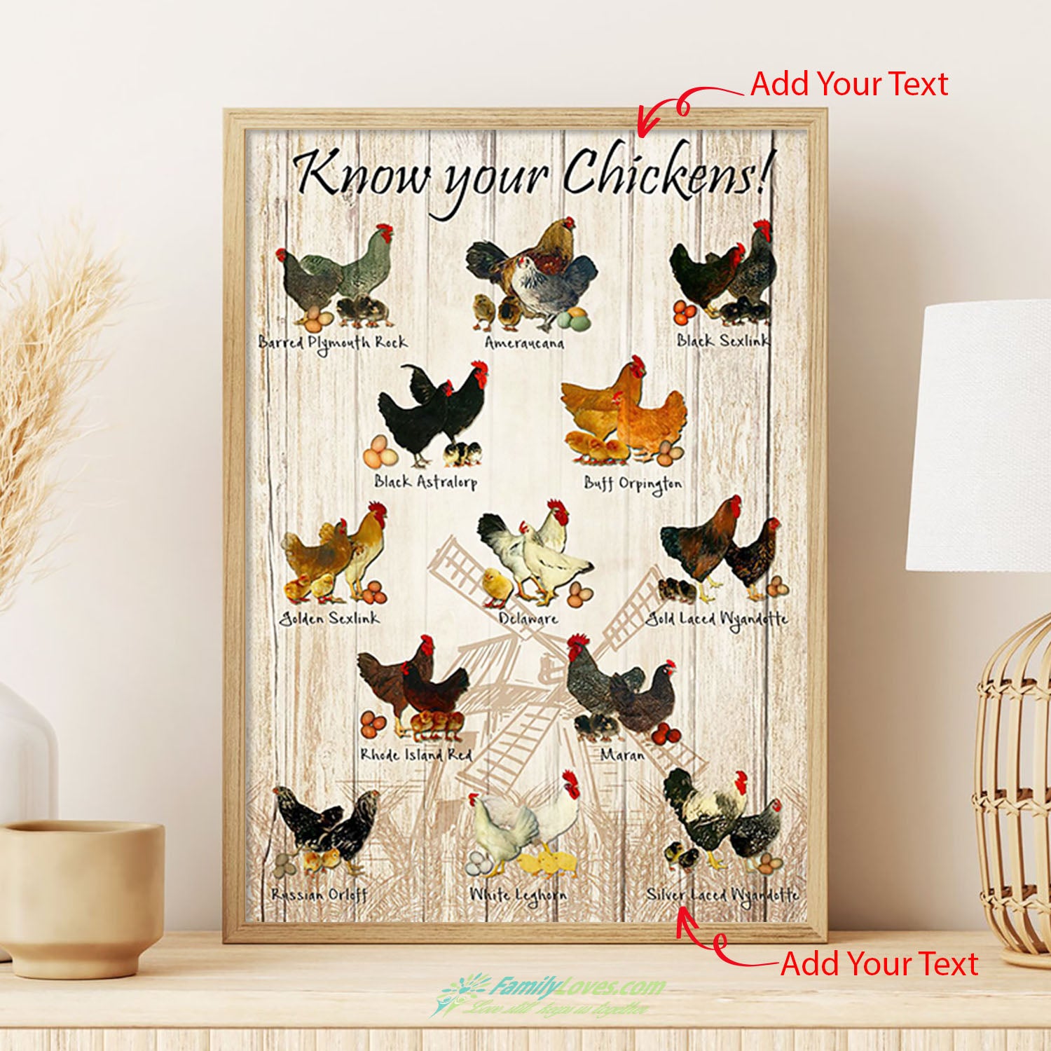 Know Your Chicken Canvas Wall Decor Poster Frames 18 X 24 All Size 1