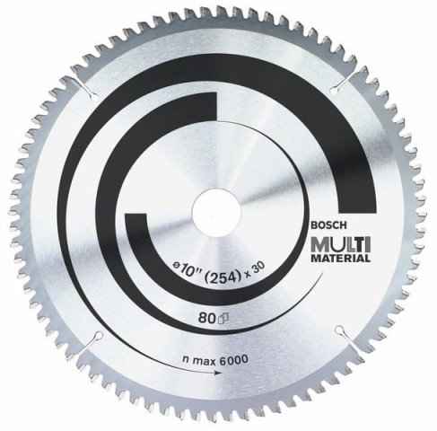 circular saw blade sizes
