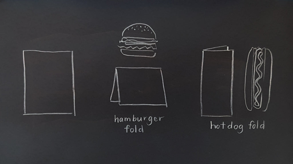hamburger fold vs hotdog fold