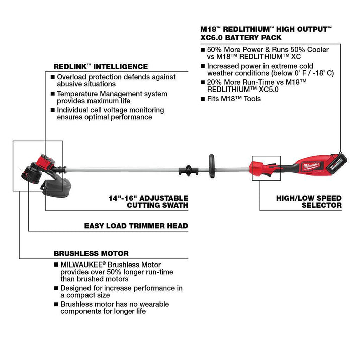 milwaukee string trimmer instructions