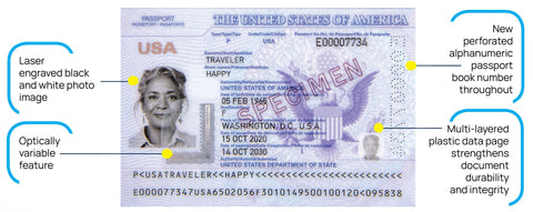 Smartphone Passport Photo System w/ Photo Cutter Preconfigured for US  Passports