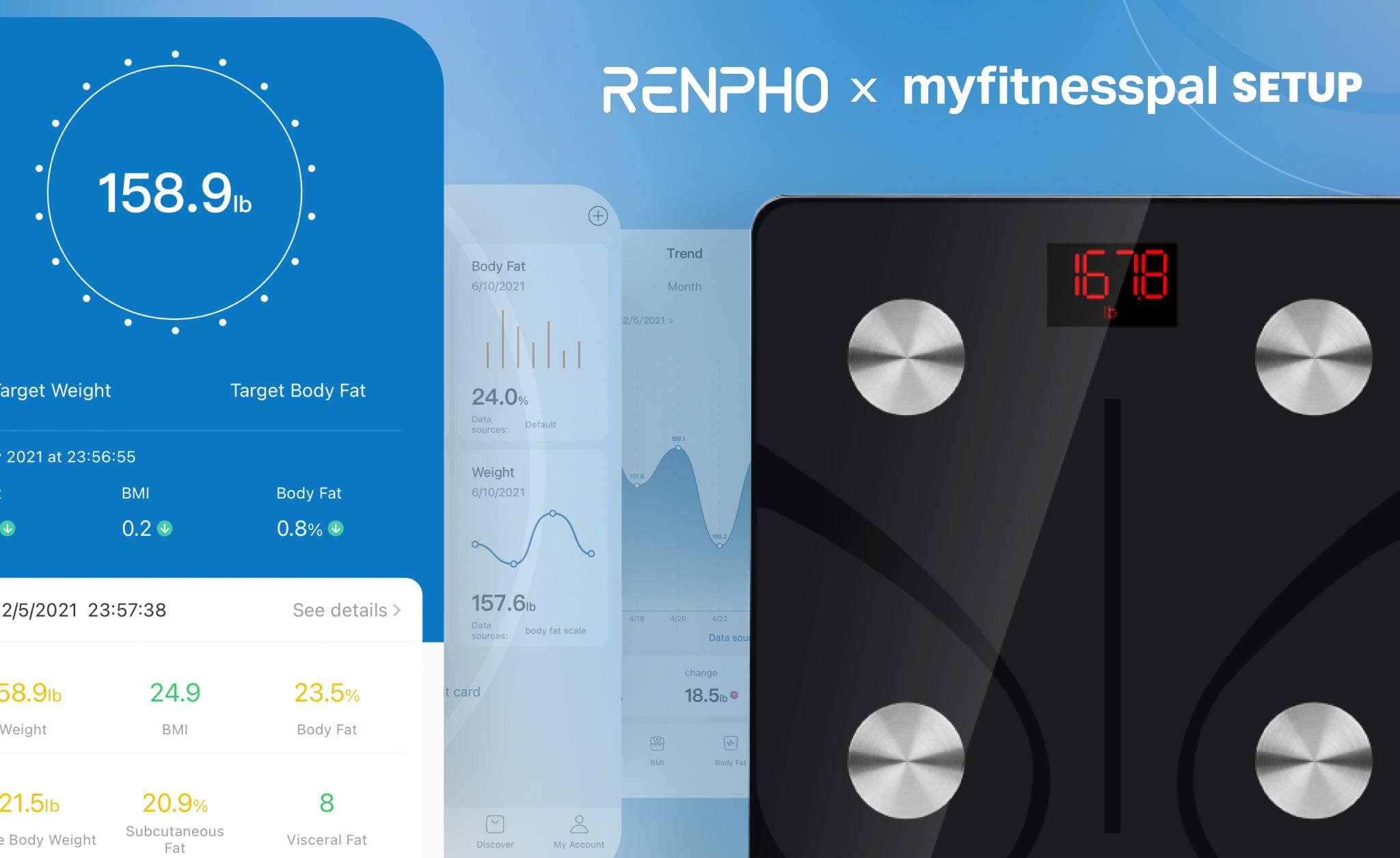 Another #RENPHOhealthhero submission! This time: RENPHO Smart Body