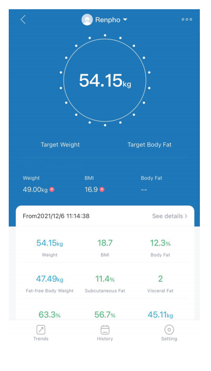 RENPHO BODY FAT SCALE USER MANUAL – RENPHO US