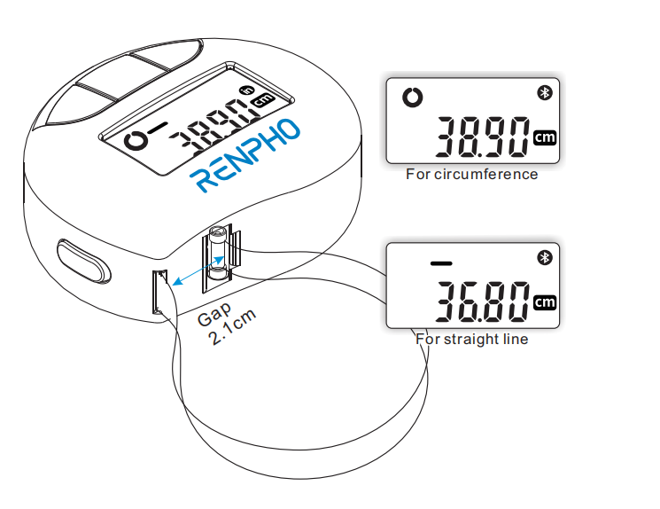 RENPHO Smart Tape Measure Body … curated on LTK