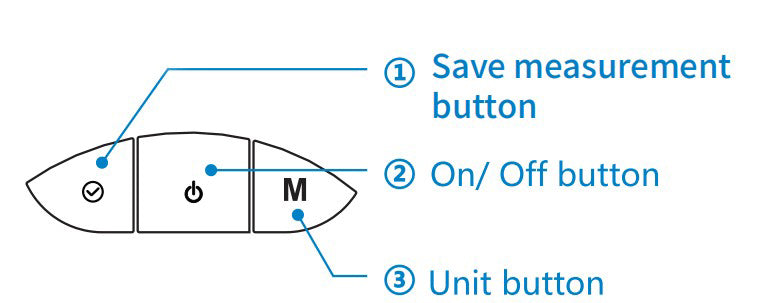 RENPHO SMART BODY TAPE MEASURE USER MANUAL – RENPHO US