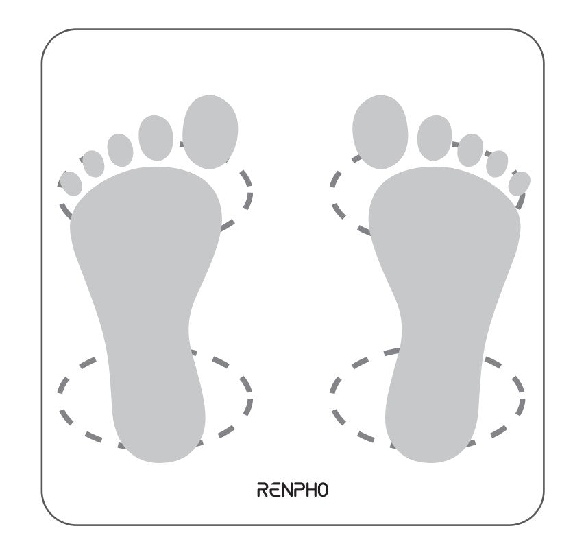 Body composition scale (Renpho) arrived today! Was shocked at my BF% but  now it's tracked. What are you using? : r/4hourbodyslowcarb