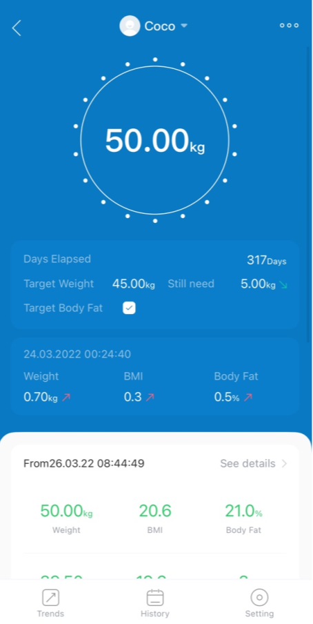 RENPHO Smart Body Scale: Connecting Your RENPHO Health Data to the  MyFitnessPal App